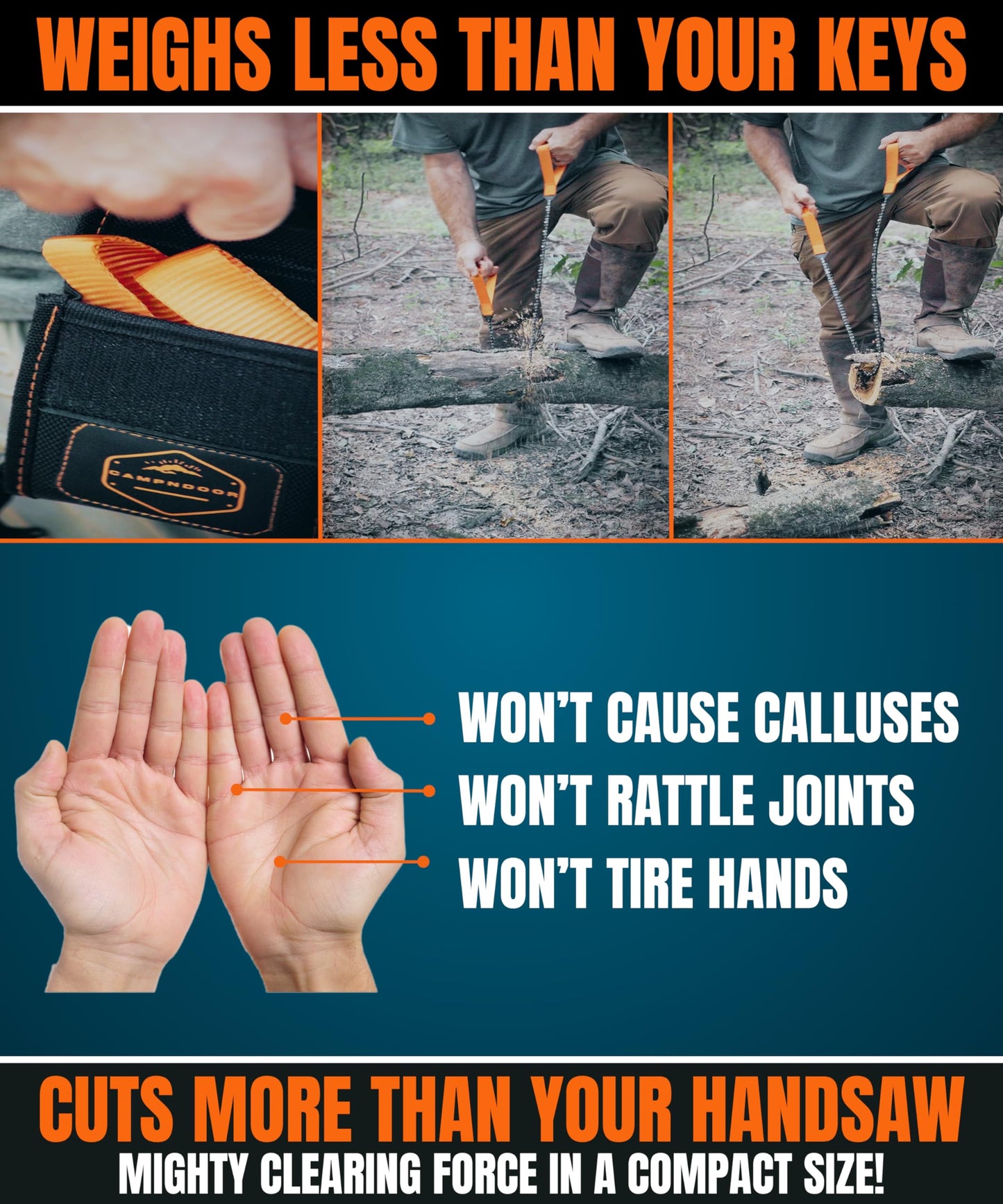 CAMPNDOOR Pocket Chainsaw for Camping - 36 Inch Heavy Duty Steel Hand Chainsaw - 48 Teeth Pocket Saw - 65Mn Hand Chain Saw with Handles - Handy Camping Gear - Bushcraft Survival Gear and Supplies