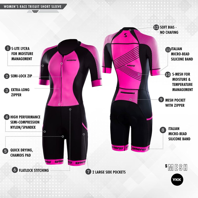 Synergy Women's Short Sleeve Trisuit (Black/White, Small)