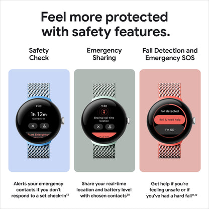 Google Pixel Watch 2 (Previous Model) with the Best of Fitbit - Heart Rate Tracking, Stress Management, Safety Features - Android Smartwatch - Matte Black Aluminum Case - Obsidian Active Band - WI-FI