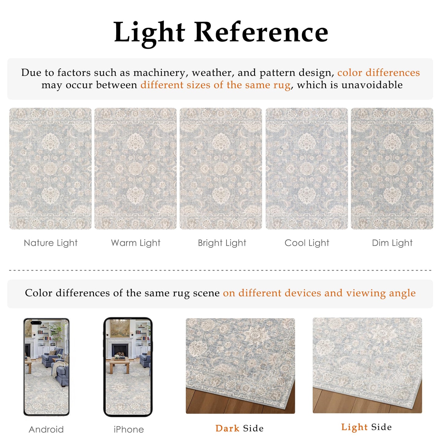 WondRg 9x12 Blue Cream Area Rug for Living Room Bedroom Neutral Floral Soft Non Slip Rug Low Pile Distressed Large Carpet for Dining Room Nursery Office Indoor