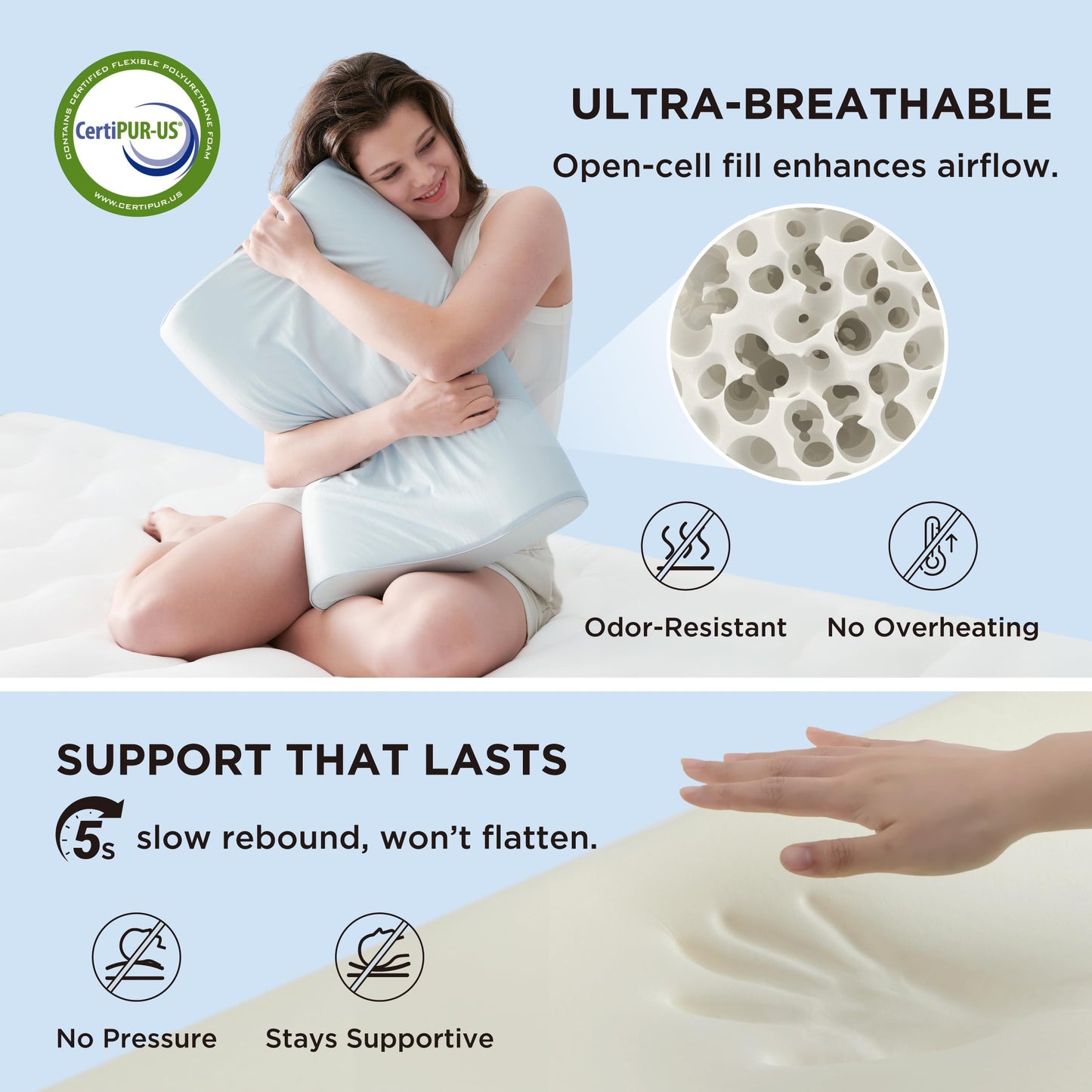 Bedsure Cervical Neck Support Pillow for Sleeping, Ergonomic Odorless Memory Foam Cervical Contour Orthopedic Pillow for Neck Pain Relief, for Side, Back, Stomach Sleeper