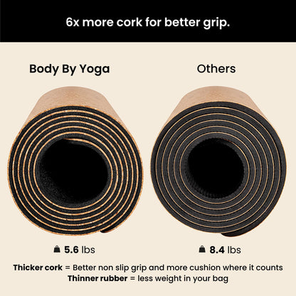 Luxury Cork Yoga Mat - Non Slip, Extra Thick Grip. Thicker, Longer, and Wider for More Comfort and Support. Tough Enough For Hot Yoga. Natural, Non Toxic, and Eco Friendly. Optional Alignment Lines.