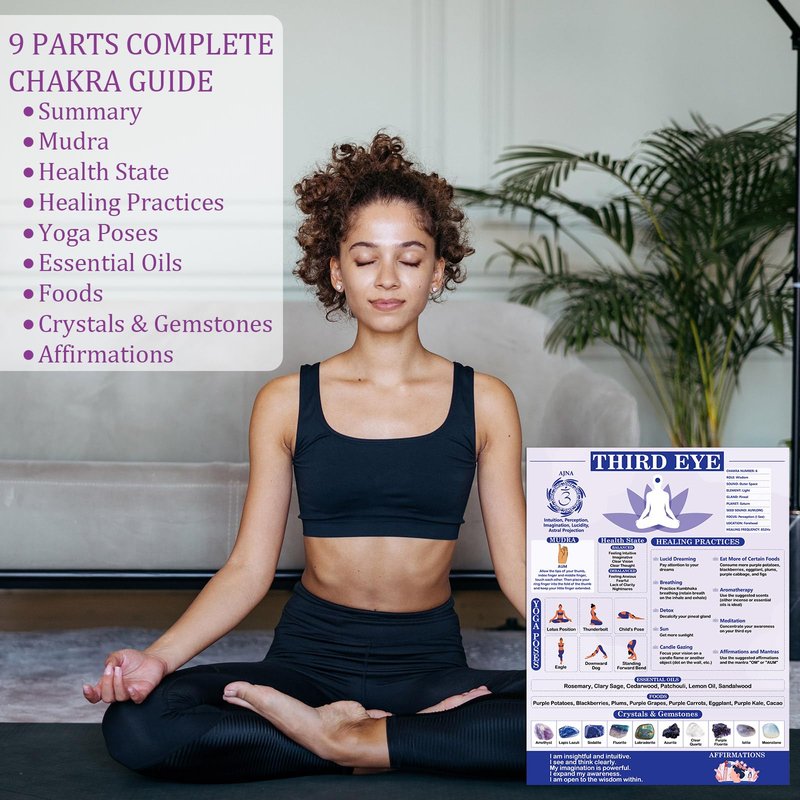 11pcs Chakras Posters (14.2 x 11.0 in) Yoga Poses Posters Set, Healing Meditation Yoga Pose with Crystals & Affirmations Quick Reference Guide, Spiritual wall art Gifts for Yogas Reiki Room Home Decor