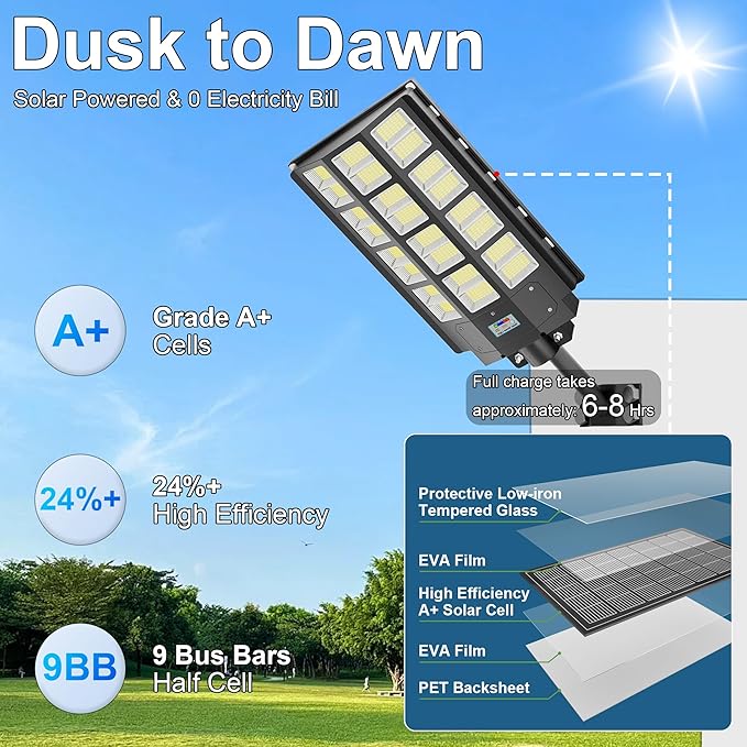 8-Pack 8000W Solar Street Lights Outdoor Waterproof, 1920000LM Dusk to Dawn Street Light Solar Powered, Wide Angle Lamp with Motion Sensor and Remote Control,Solar Parking Lot Light,ect.
