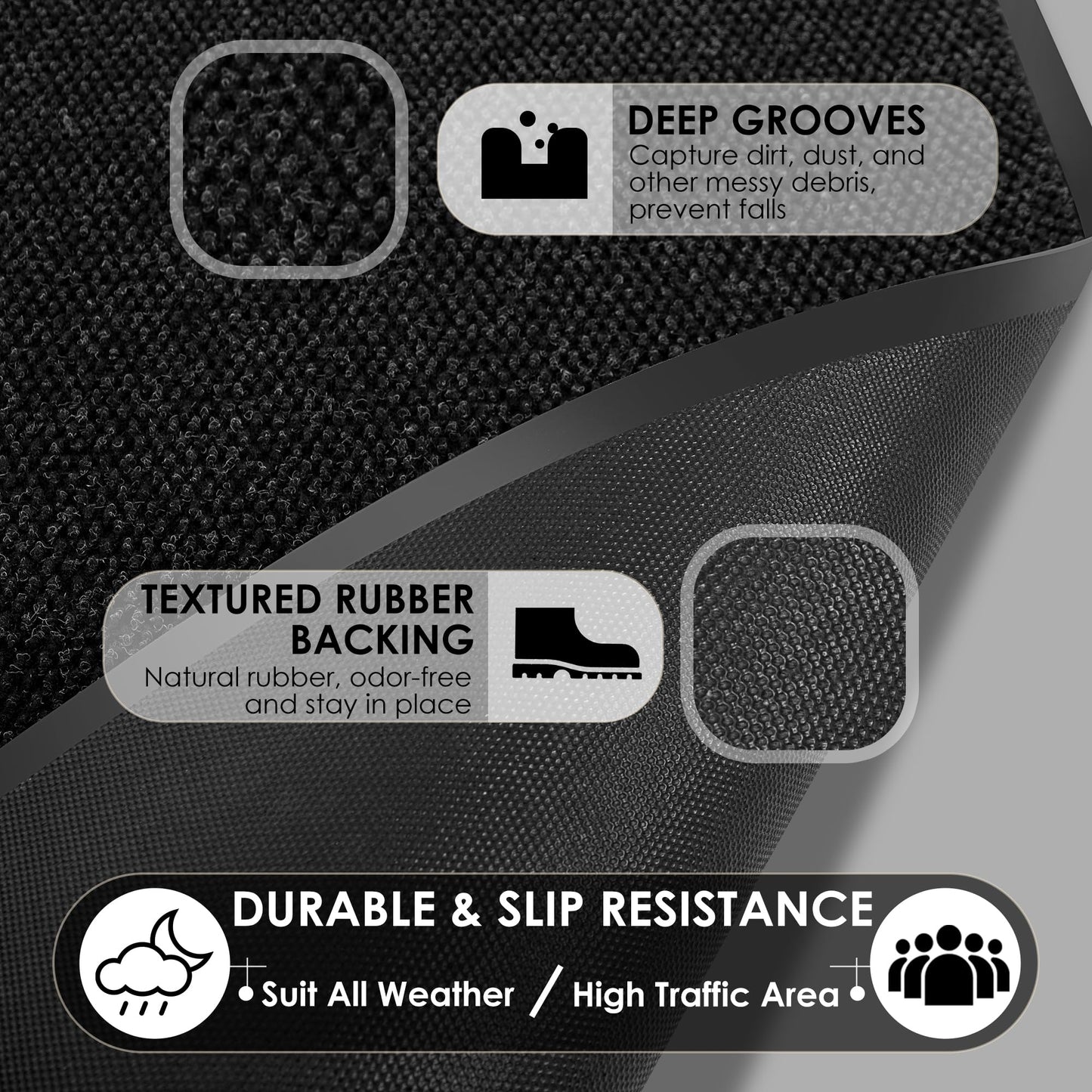 3′ x 5′ Front Doormat Indoor Outdoor Entrance, Commercial Door Mat Heavy Duty Trap Dirt and Moisture Entryway Floor mat, Custom Size Non Slip Rubber Backing Welcome Mat for High Traffic Area
