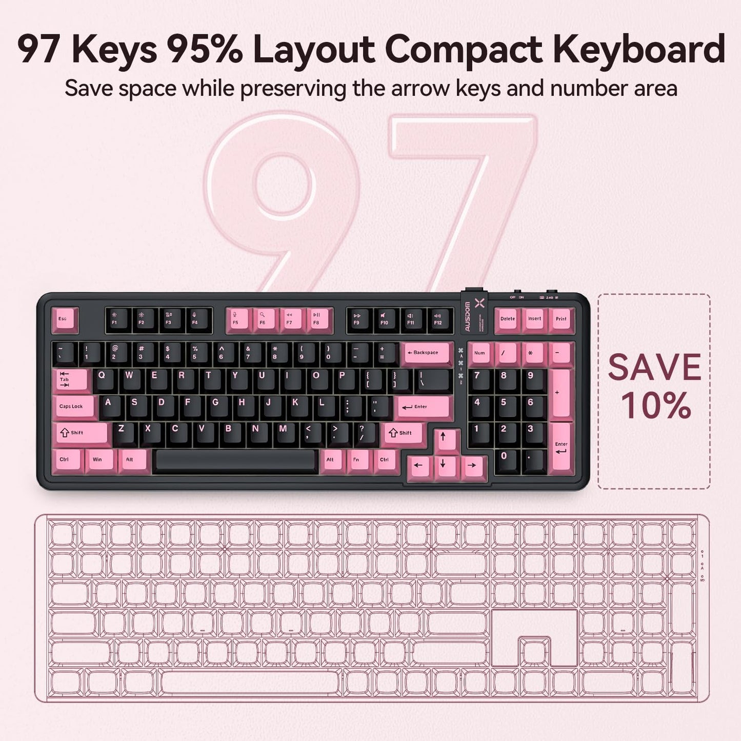 AUSDOM 98Pro Silent Mechanical Keyboard, Wireless Hot Swappable Gaming Keyboard with Backlit,Gasket Structure,Pre-lubed Tactile Switches,2.4GHz/Type-C/Bluetooth Custom Keyboards (Green & White-Silent)