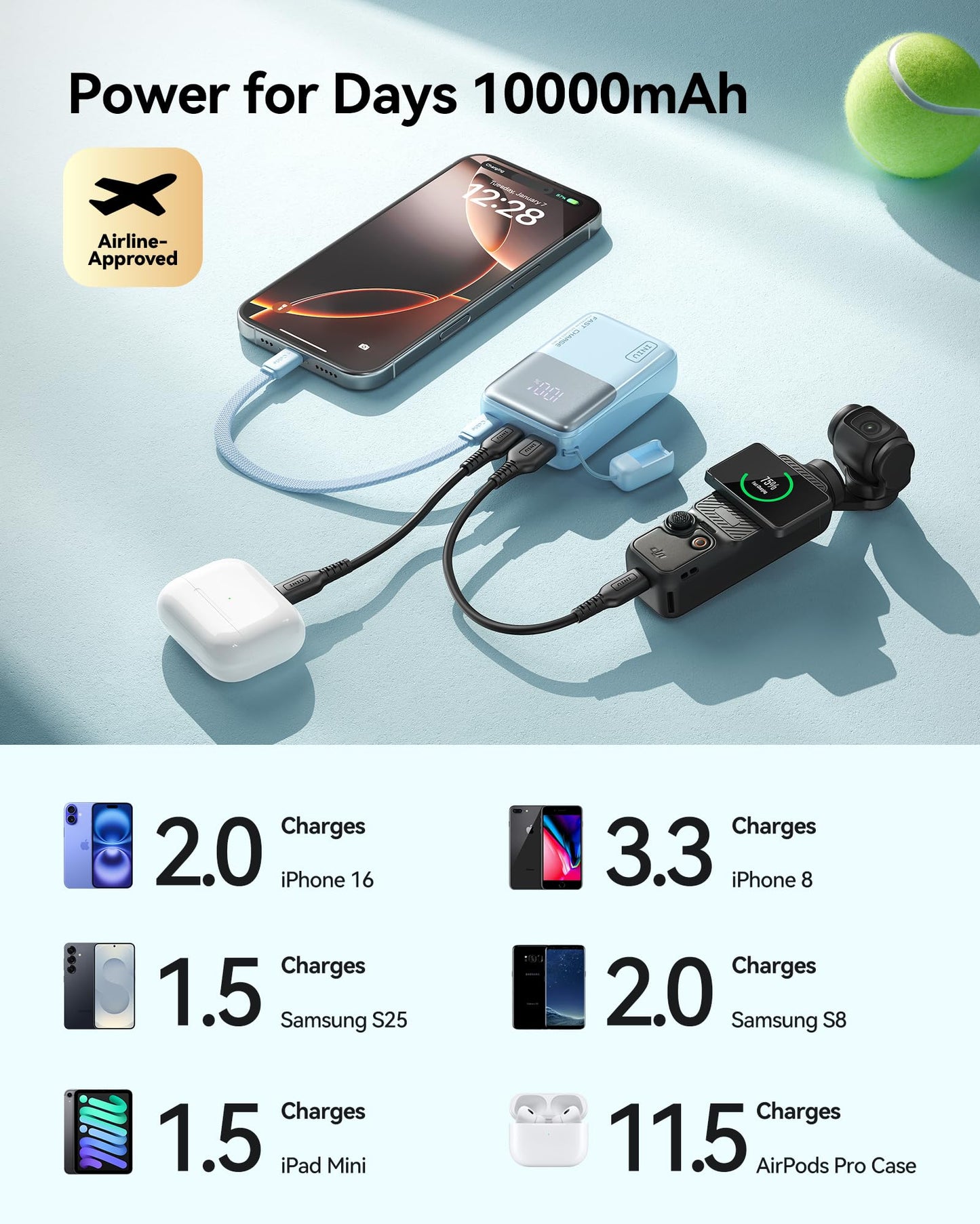 INIU Pocket Size Portable Charger, Ultra Small 10000mAh 45W PD Power Bank, USB C in&Out Fast Charging Battery Pack, Travel Essentials Powerbank for iPhone 17 16 15 14 Pro Air, Xiaomi, Samsung S24 etc