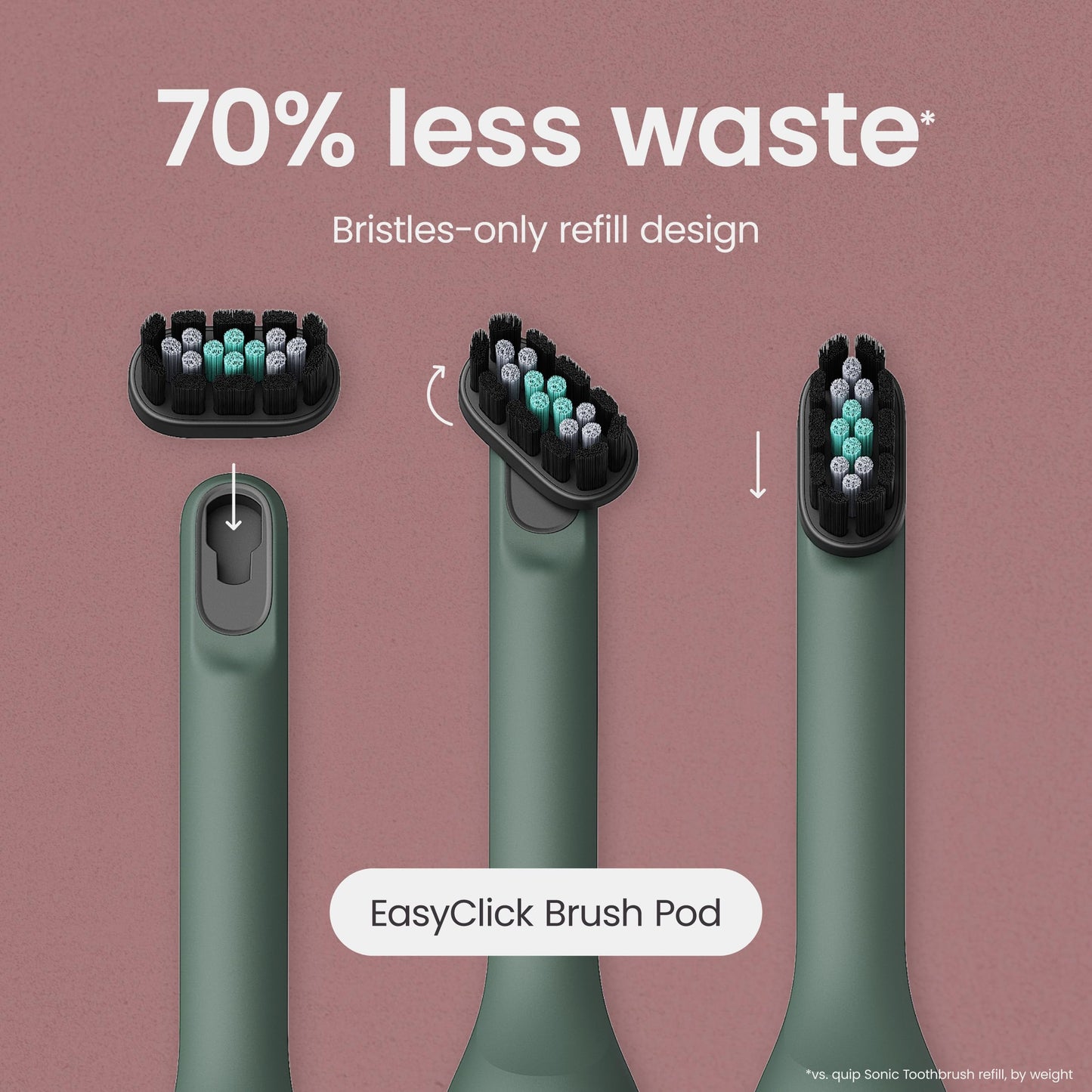 Quip Ultra Next Generation Smart Toothbrush - Timed Electric Toothbrush with Case - Replaceable Brush Head, Soft Bristles, Silicone Handle, 30-Day Battery Life - Travel Toothbrush - Dusk
