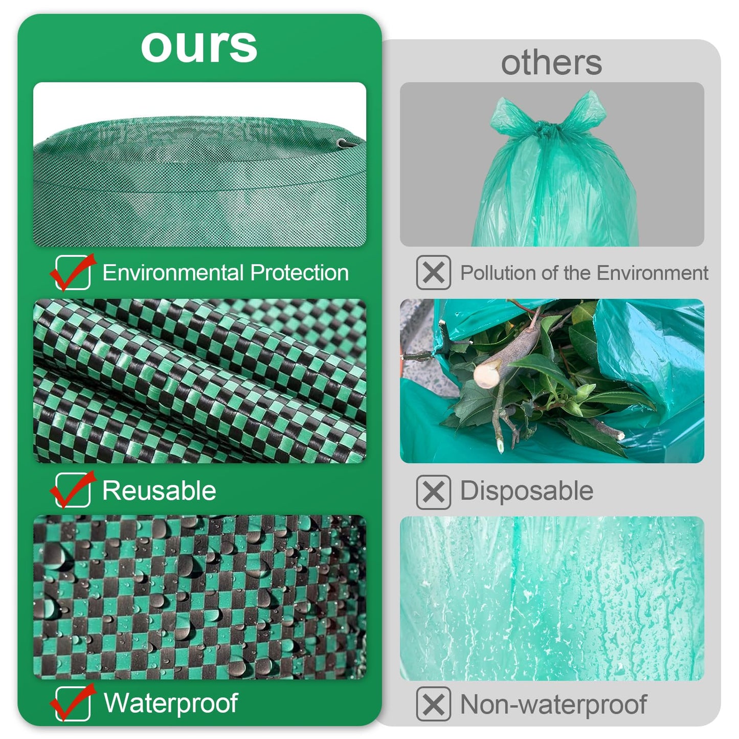 JARDILIFE Garden Waste Bags Heavy Duty 200 300 Litre 2 Pack, Reusable Garden Sacks with 1 Pair of Gardening Work Gloves, Tools Bags for Garden Waste Plant Waste Grass Leaves (200L*300L)