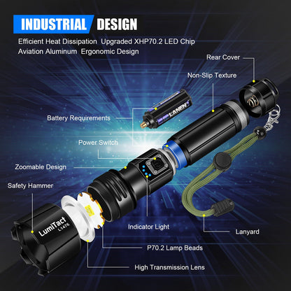 Torches LED Super Bright Rechargeable - 500000 Lumens Powerful Torch XHP70.2 Tactical Flashlight with Holster, 5 Modes & Zoomable Flash Light IP67 Waterproof for Camping Hiking Emergency Dog Walking