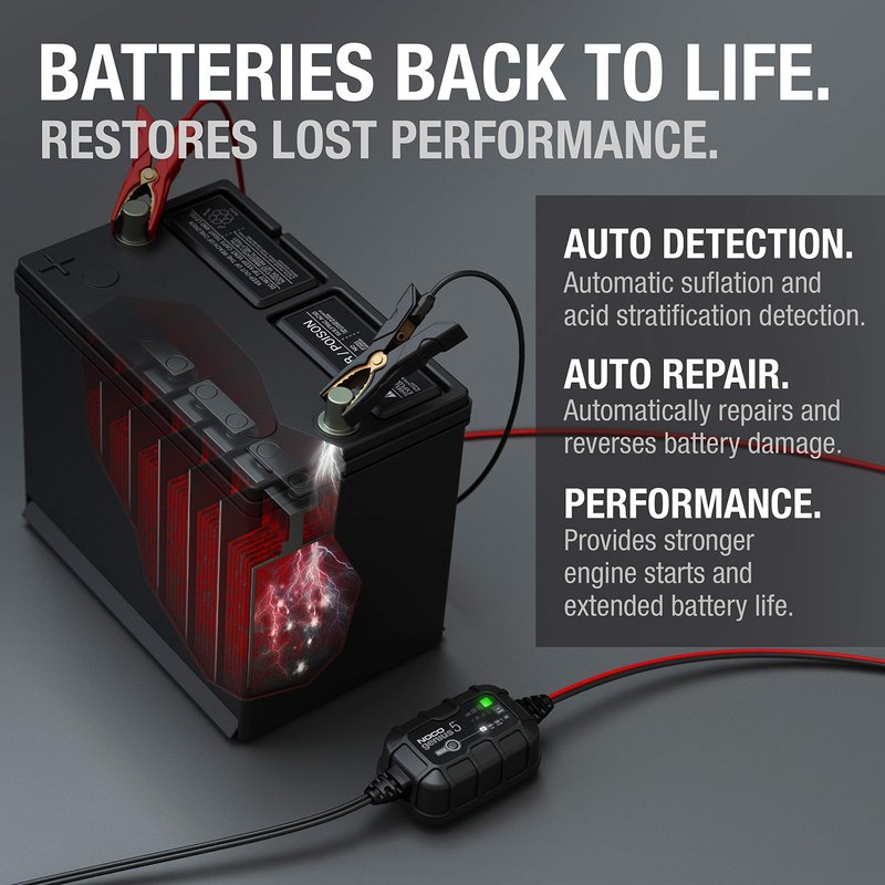 NOCO GENIUS5: 5A 6V/12V Smart Battery Charger – Automatic Maintainer, Trickle Charger & Desulfator with Overcharge Protection & Temperature Compensation – for Lead-Acid & Lithium Batteries