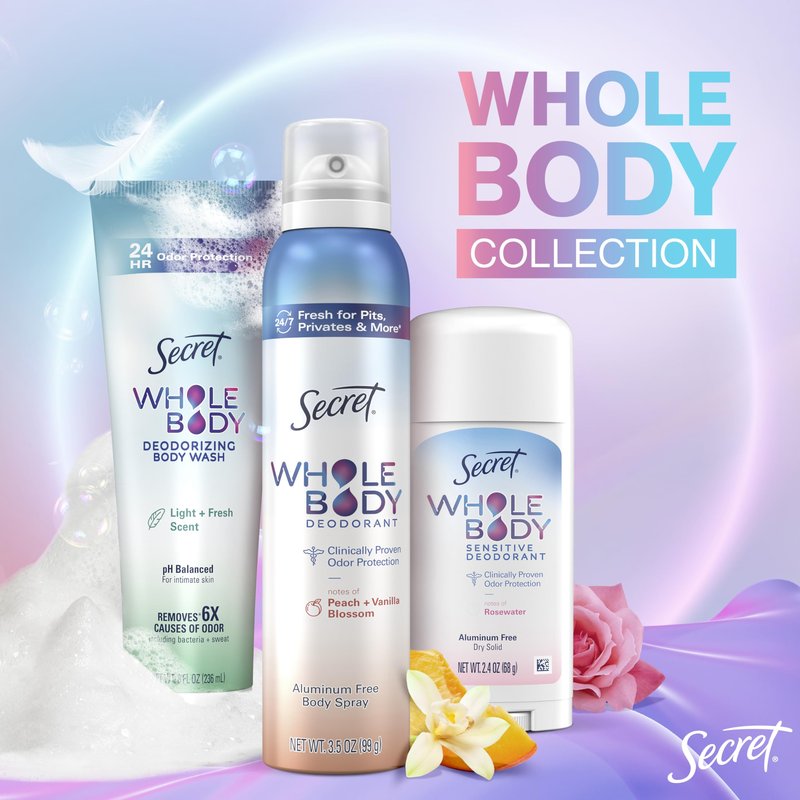 Secret Feminine Wash, 24 HR Deodorizing Feminine Body Wash for Women, Removes 6x Causes of Odor, PH Balanced, Safe to Use Everywhere, Peach & Vanilla Blossom Scent, 8.0 oz