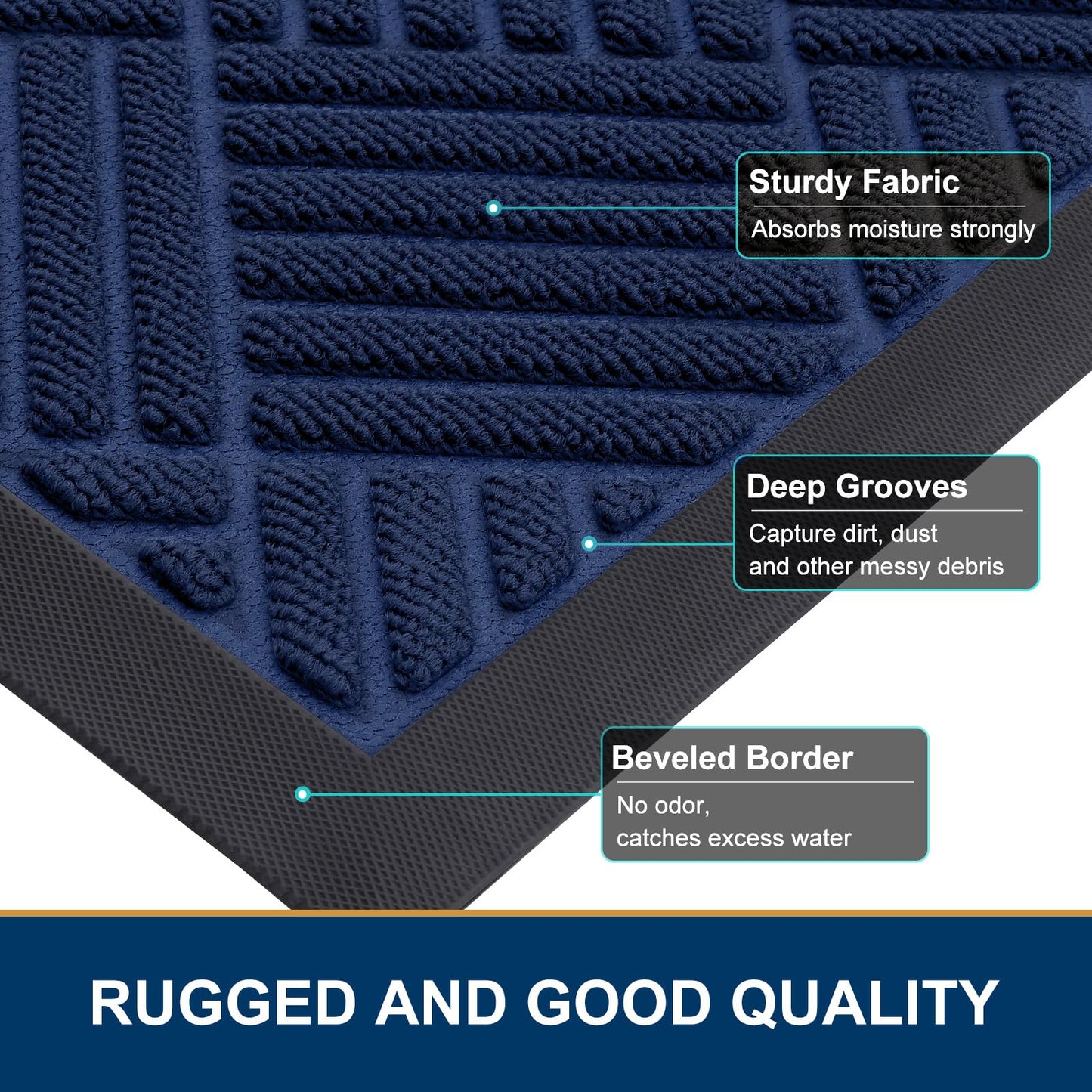 Smiry Front Door Mat Outside Entrance, Heavy Duty Outdoor Indoor Natural Rubber Doormat, Non Slip, Trap Dirt and Moisture, Easy Clean, Low Profile Patio Porch Entryway Mat, 29.5x17, Navy Blue
