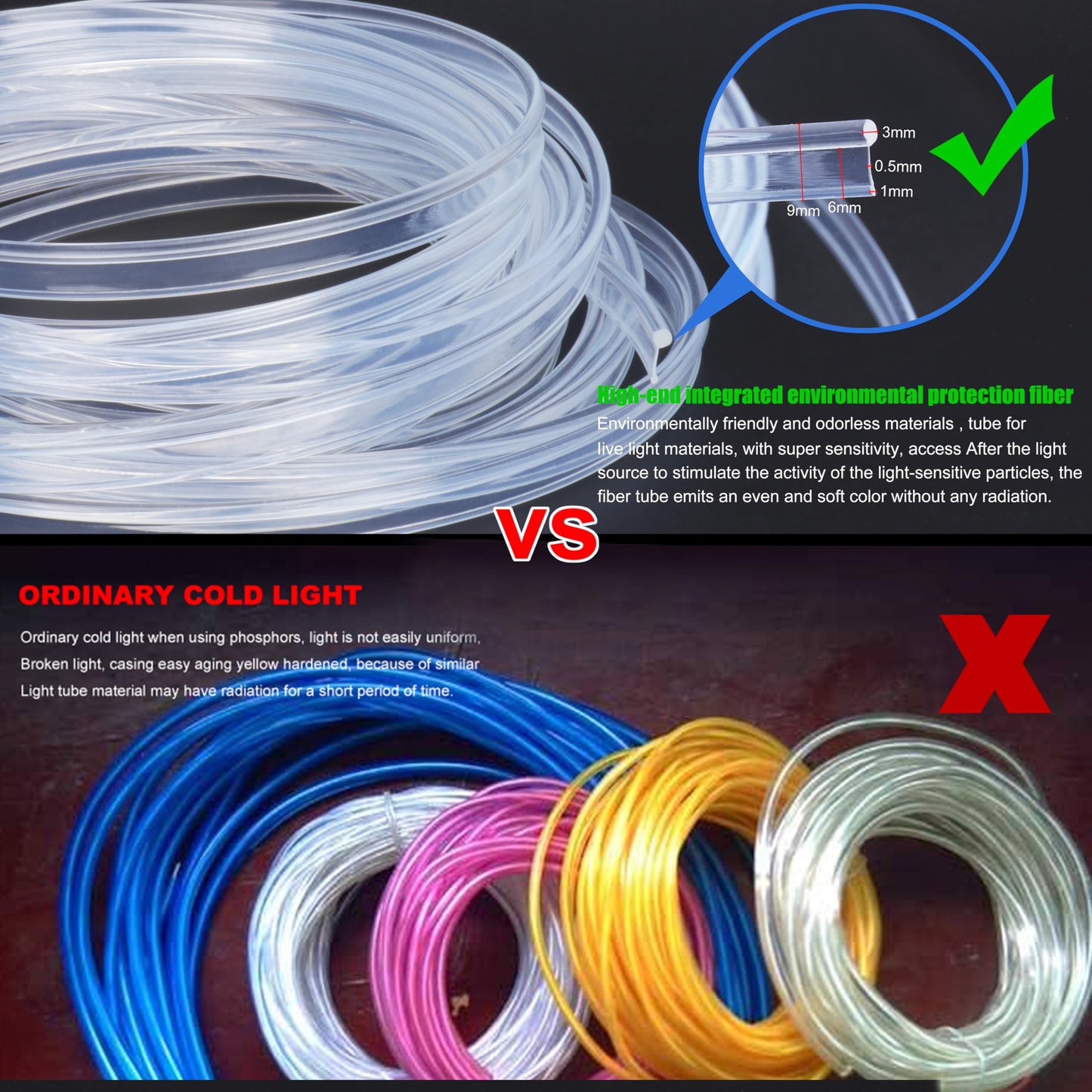 TABEN 2 m/6.56ft Optic Fiber Light Car Side Glow 12V 1W Waterproof LED Illumination Optic Fiber Pipe Car Interior Atmosphere Neon Strip Lights