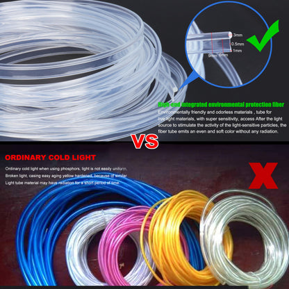 TABEN 2 m/6.56ft Optic Fiber Light Car Side Glow 12V 1W Waterproof LED Illumination Optic Fiber Pipe Car Interior Atmosphere Neon Strip Lights