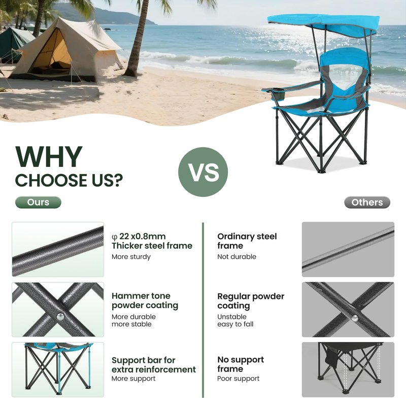 HIGH POINT SPORTS Camping Chairs with Shade, Heavy Duty Canopy Lounge Chair Sunshade Hiking Travel Chair with Cup Holder for Outdoor, Camping, Beach and Patio, Enamel Blue