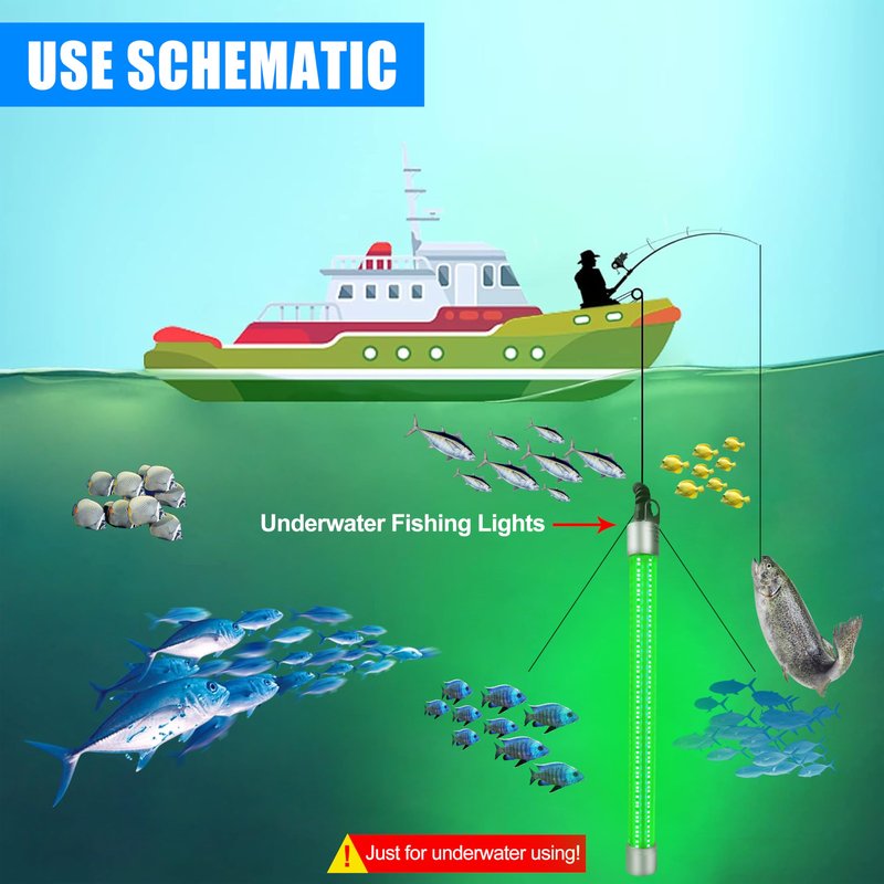 AGOOL Underwater Green Fishing Light Super Bright 80W 40000 Lumens 12V LED Deep Drop Night Fishing Light Submersible Fishing Bait Finder Shrimping Lights for Snook Crappie Shrimp Squid Fish