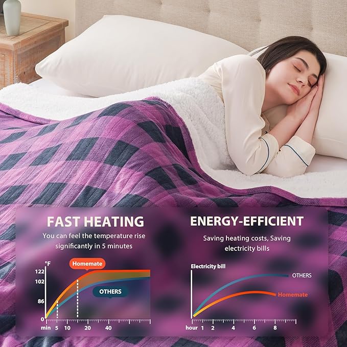 Homemate Electric Blanket Heated Throw - 50“x60“ Ultra Soft Cozy Flannel Heating Blanket with 10 Fast Heat Levels 8 Hours Auto Off Over-Heated Protection ETL Certification Keep Warm in Home Office