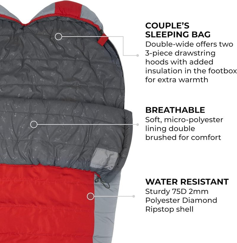 Teton 20F & 5F Degree Sleeping Bag - Lightweight Mummy Design for Camping, Hiking & Backpacking | Adult & Kids Sizes