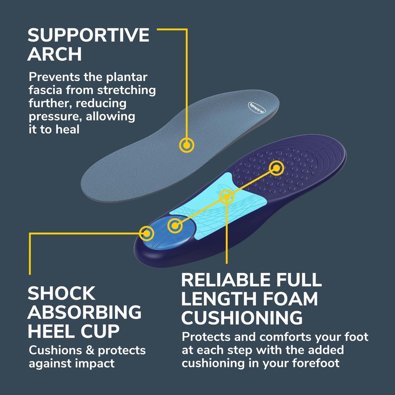 Dr. Scholl’s Plantar Fasciitis Relief Orthotic Insoles for Women - The Only Proven Insole to Stop Plantar Fasciitis from Coming Back, Immediately Relieves Pain, Heel Spurs, Arch Support Inserts