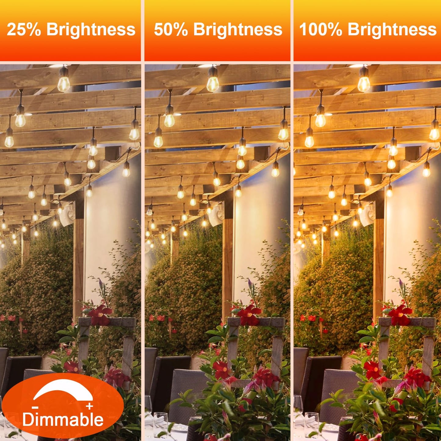 GvvooHome 36 Pack S14 LED Bulbs for Outdoor String Lights, Shatterproof Replacement Edison Bulbs for Patio String Lights Outdoor Waterproof, Warm White 2200K, Dimmable, E26 Standard Base