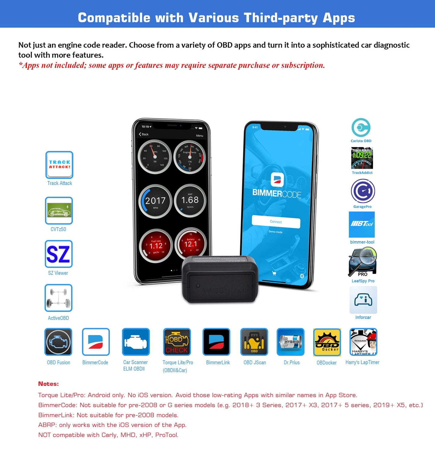 Veepeak OBDCheck BLE Bluetooth OBD II Scanner Car Check Engine Light Code Reader, Auto Dual Mode Bluetooth Diagnostic Scan Tool for iOS & Android