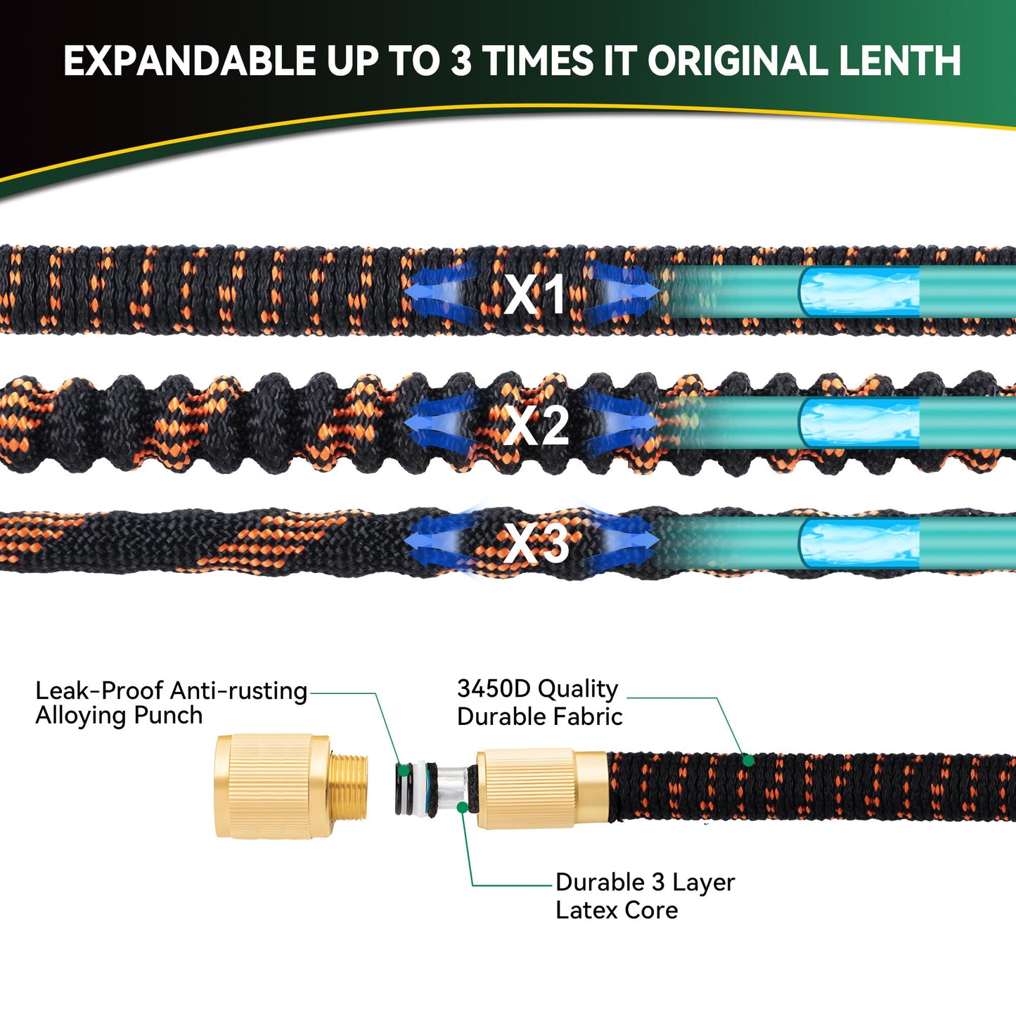 Expandable Hose Pipe 100FT, Upgraded 3-Layer Latex No-Kink Flexible Garden Hose, 3/4"&1/2" Metal Connectors, 10 Function Spray Nozzle, Water Hose for Gardening, Washing & Cleaning (100ft/30m)