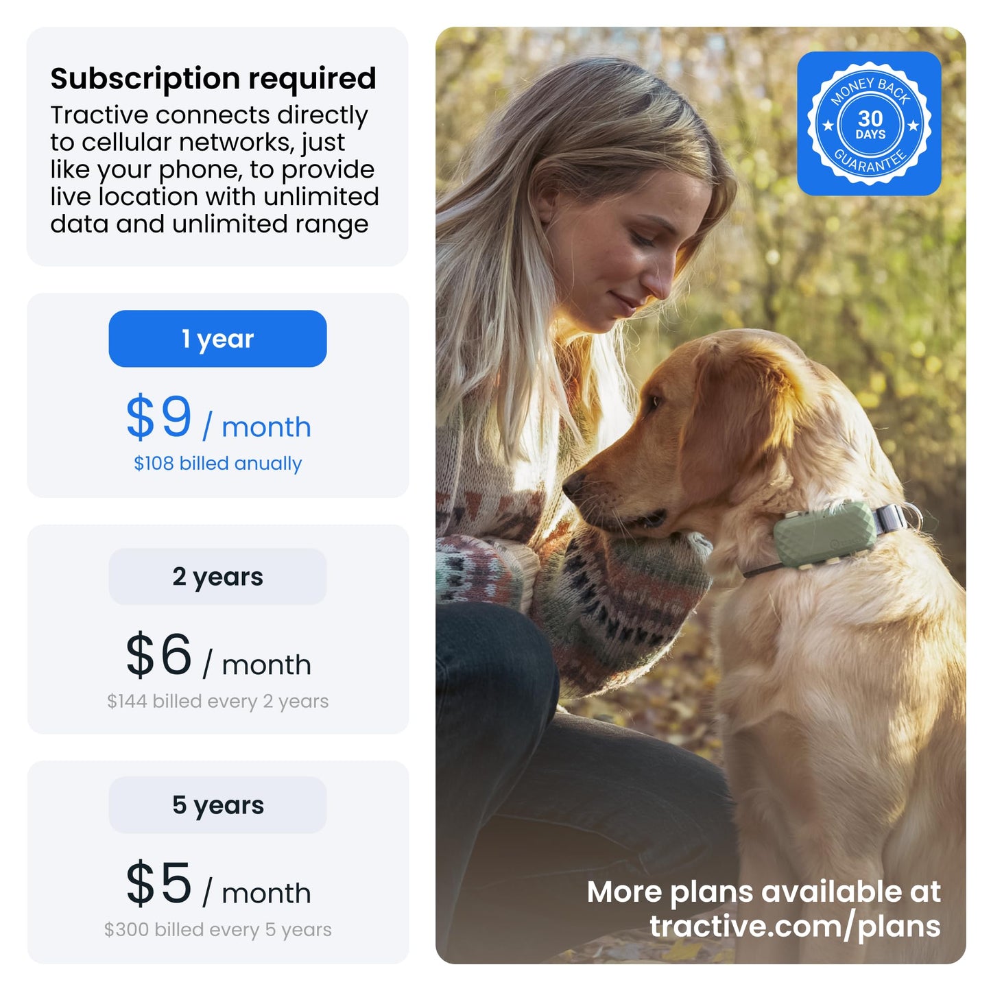 Tractive XL Smart Dog GPS Tracker | Live Pet Tracker with Virtual Fence | Vital Signs Monitoring of Heart & Respiratory Rate | Up to 1-Month Battery Life | Dog Collar Attachment (Green)