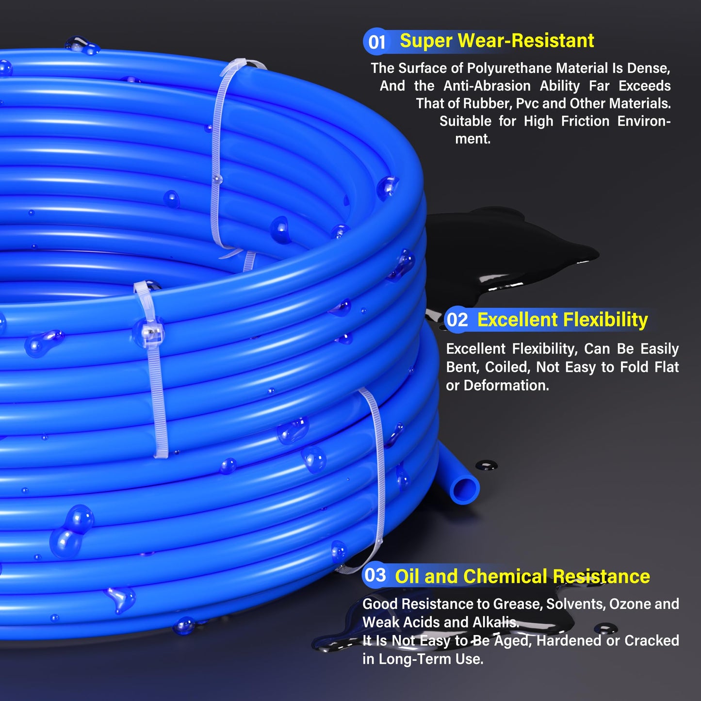 TAILONZ PNEUMATIC Blue 8mm OD 5mm ID Polyurethane PU Air Hose Pipe Tube Kit 10 Meter 32.8ft