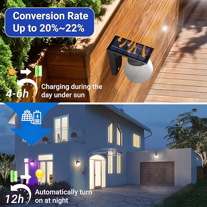 Solar Fence Lights 2 Pack, RGB Color Changing, 3 Lighting Modes, IP65 LED Waterproof Solar Lights for Outdoor Patio, Backyard, Deck, Fence, Railing – Color Glow & Durable