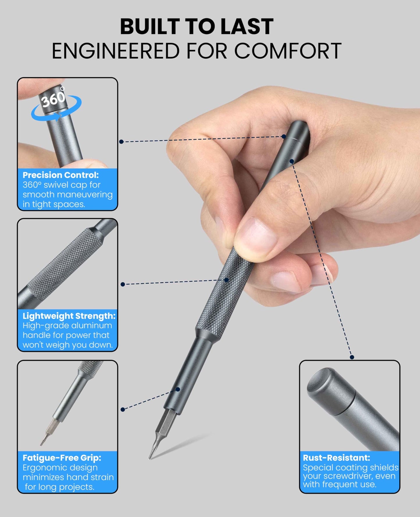 efekol Small Precision Screwdriver Set - Electronics Repair Tiny Tool Kit [Super Durable],for Ring Doorbell, Laptop, Switch, PS5, Xbox, Macbook, iPhone, Watch, Glasses,Fathers Day Dad Gifts for Men