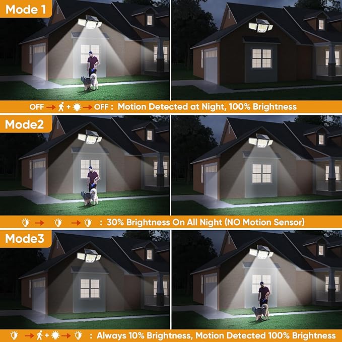 Solar Motion Sensor Outdoor Lights Waterproof - 3000LM 3 Modes Security Lights Outdoor 270° Illumination IP65 LED Solar Flood Wall Light for Garden Yard Patio Pathway (Modern, 3)