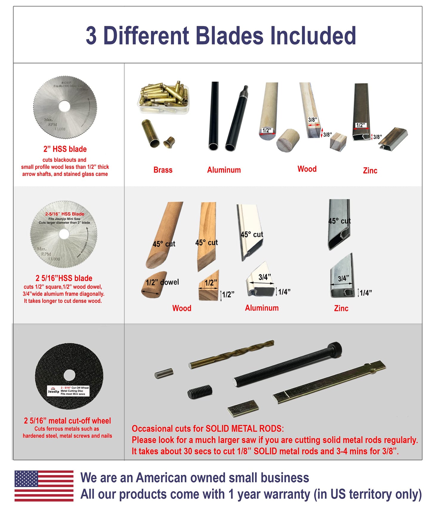 JOUNJIP Mini Miter Cut-Off Chop Saw for Hobby Miniature Model Making, Carbon Arrow Shafts, Zinc Stained Glass Came, 223/5.56 Brass - Cuts Max. 1/2" High x 1/2" Wide or 1/4" H x 3/4" W