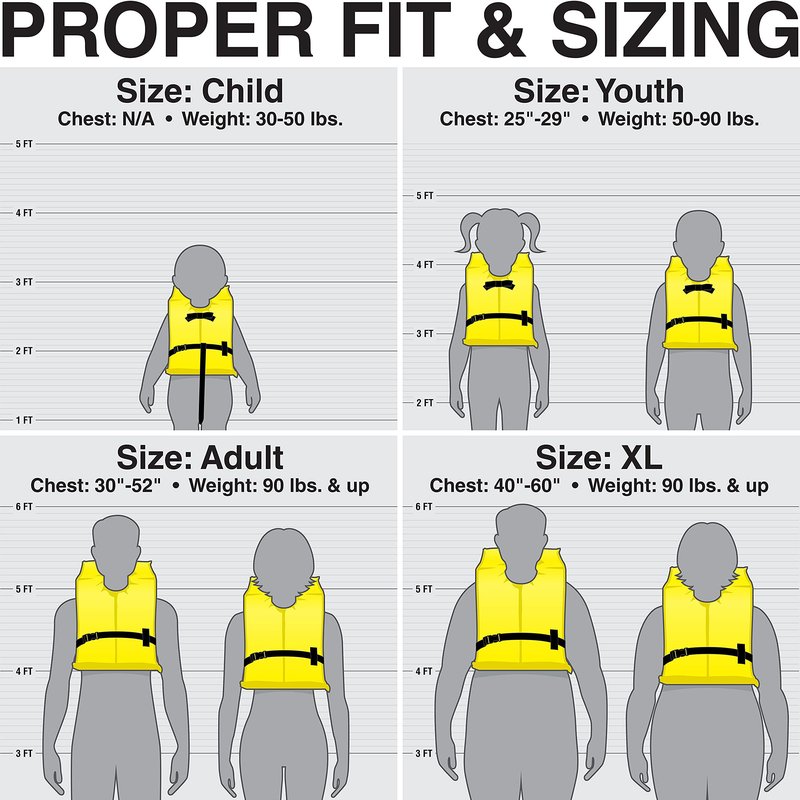 SEACHOICE 86060 Life Vest, Type II Personal Flotation Device â€“ Yellow â€“ Youth
