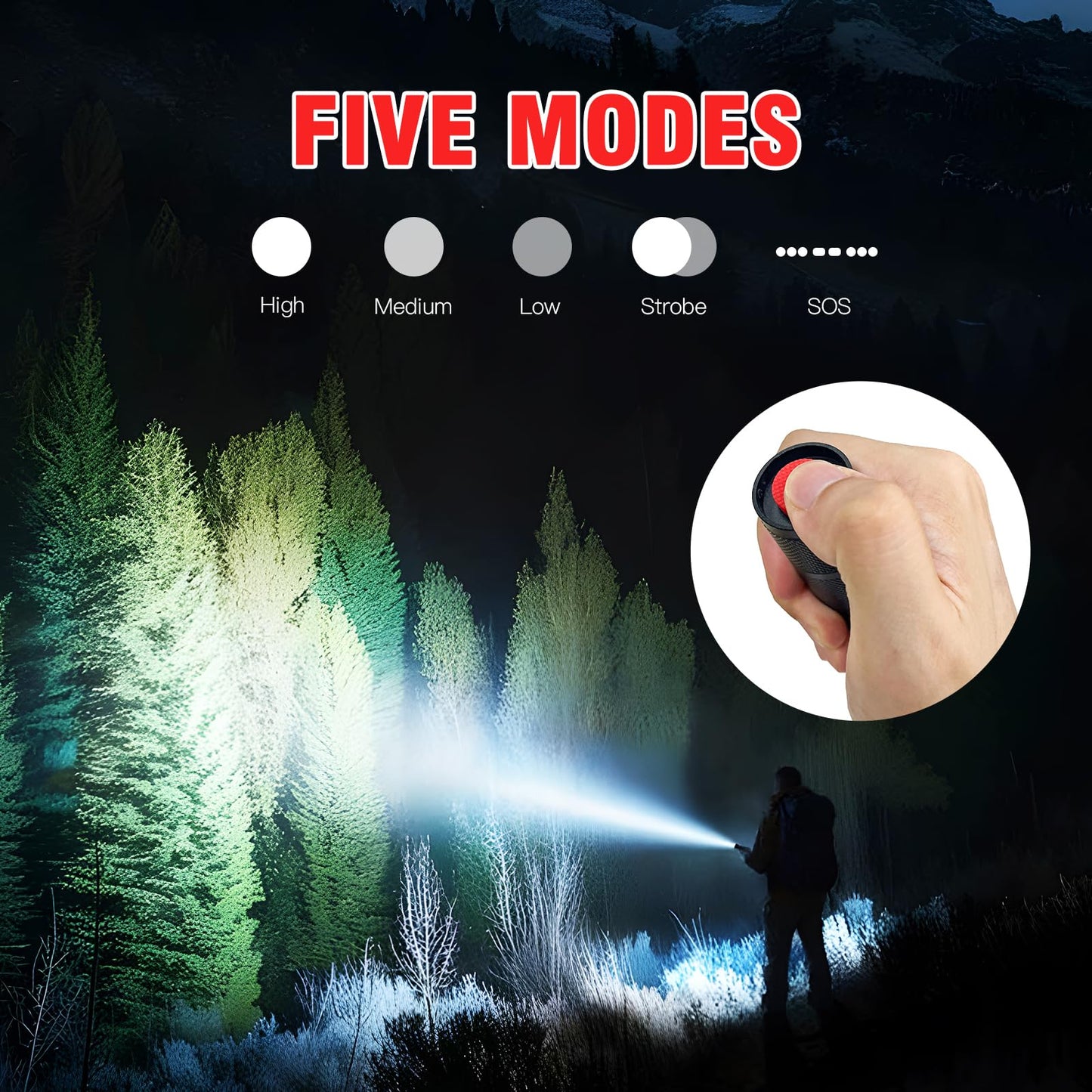HAUSBELL LED Torch 2000 Lumens (2 Pack), Super Bright Flashlight with 5 Modes, Zoomable Focus, Battery Powered, Water-Resistant Tactical Torch for Camping, Hiking & Emergency Use