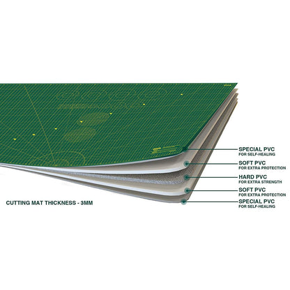 ANSIO Craft Cutting Mat Self Healing A1 Double Sided 5 Layers - Quilting, Sewing, Scrapbooking, Fabric & Papercraft - Imperial/Metric 34 Inch x 22.5 Inch / 89cm x 59cm - Green/Green