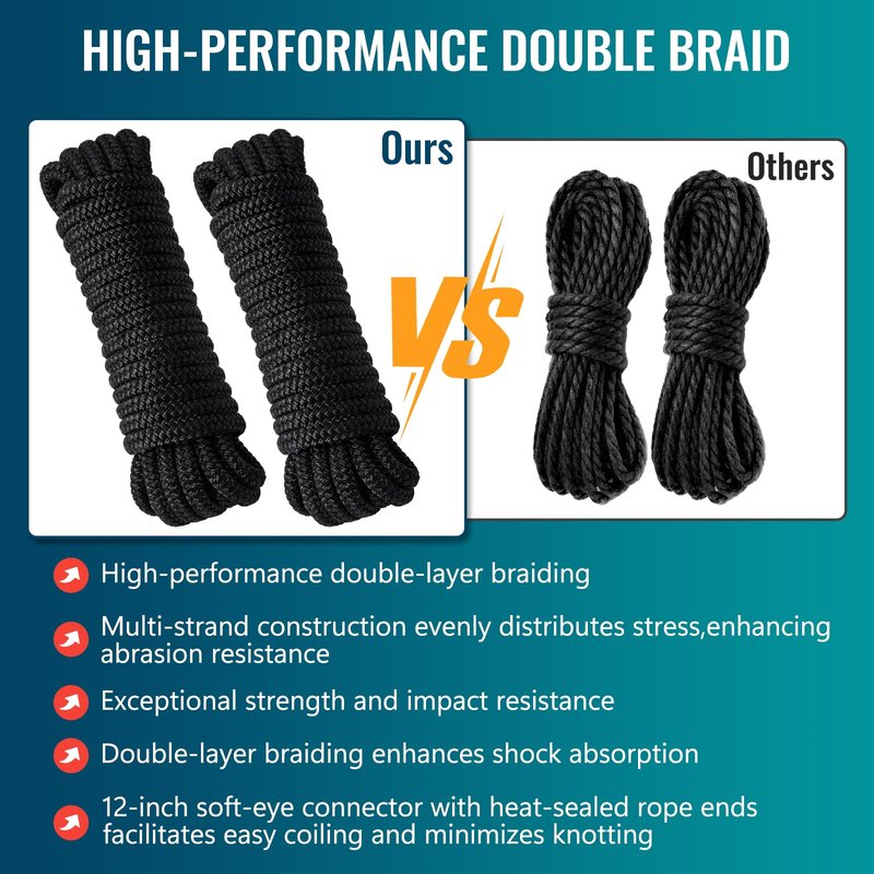 PropelTech 4 Pack 3/8" x 15’ Boat Dock Lines for Boat & Pontoon, Premium Marine- Grade Double Braided Nylon Dock Line, Pre-Spliced with a 12" Eyelet-Black,Boating Gifts for Men