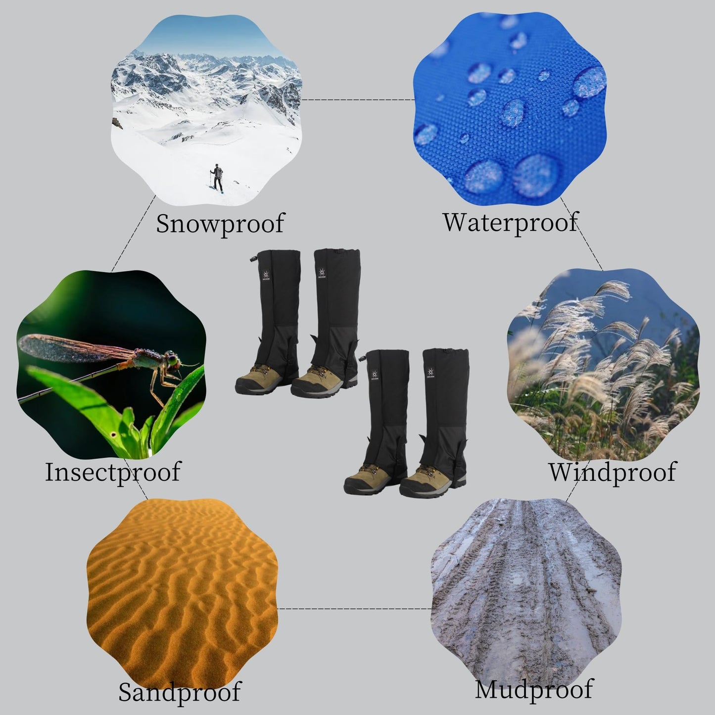 UNIQOCK 2 Pairs Leg Gaiters Adjustable Shoe Snow Boot Guard Gators for Running Shoe Gaiters, Trail Running Gaiters Sandproof, Waterproof Hiking Gaiters, Ankle Gaiters, Snow, Mountain Climbing
