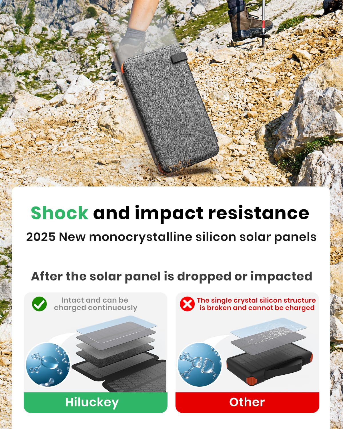 Hiluckey Solar Charger 25000mAh, Outdoor USB C Portable Power Bank with 4 Solar Panels, 3A Fast Charge External Battery Pack with 3 USB Outputs Compatible with Smartphones, Tablets, etc.