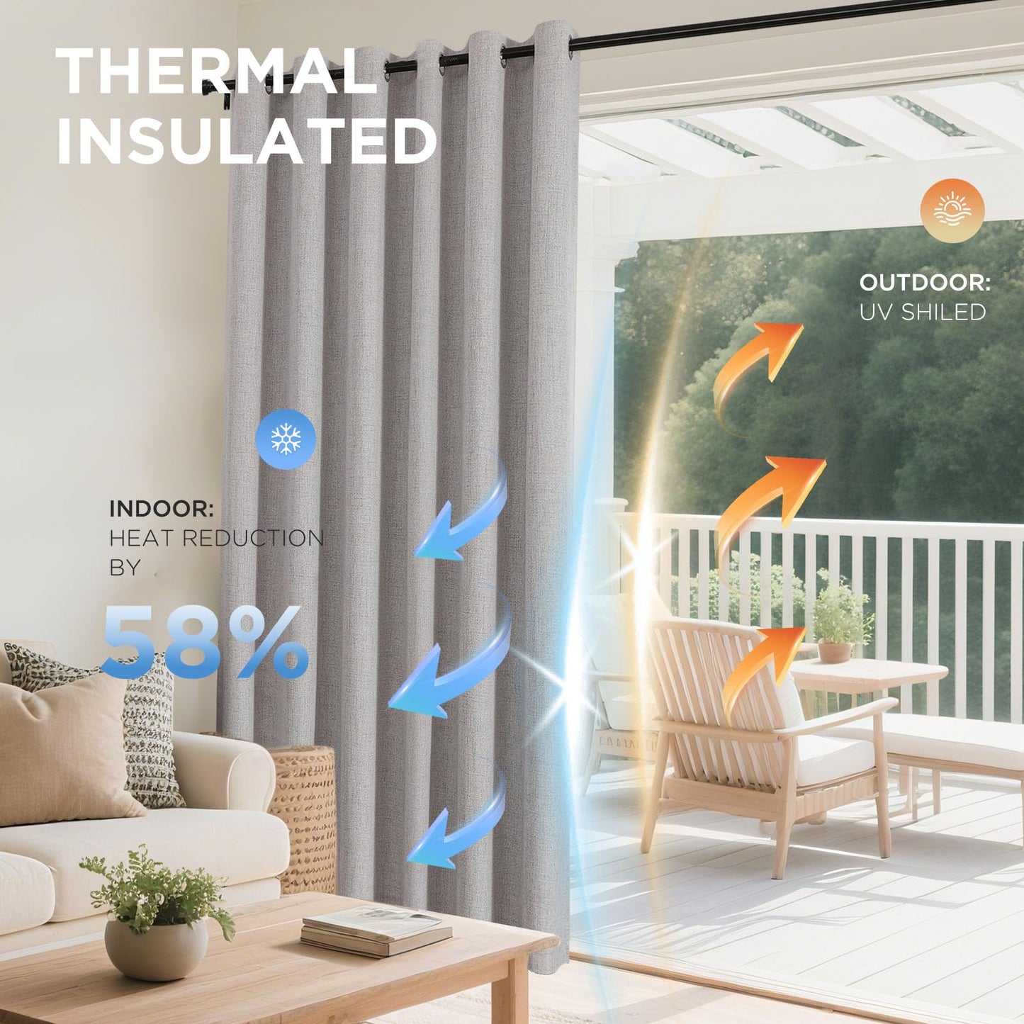 Joydeco 100% Blackout Curtains 84 Inch Length 2 Panels Set, Room Darkening Curtains for Bedroom, Grommets 100% Black Out Textured Thermal Light Blocking Drapes Privacy Protection, 52W x 84L Inch