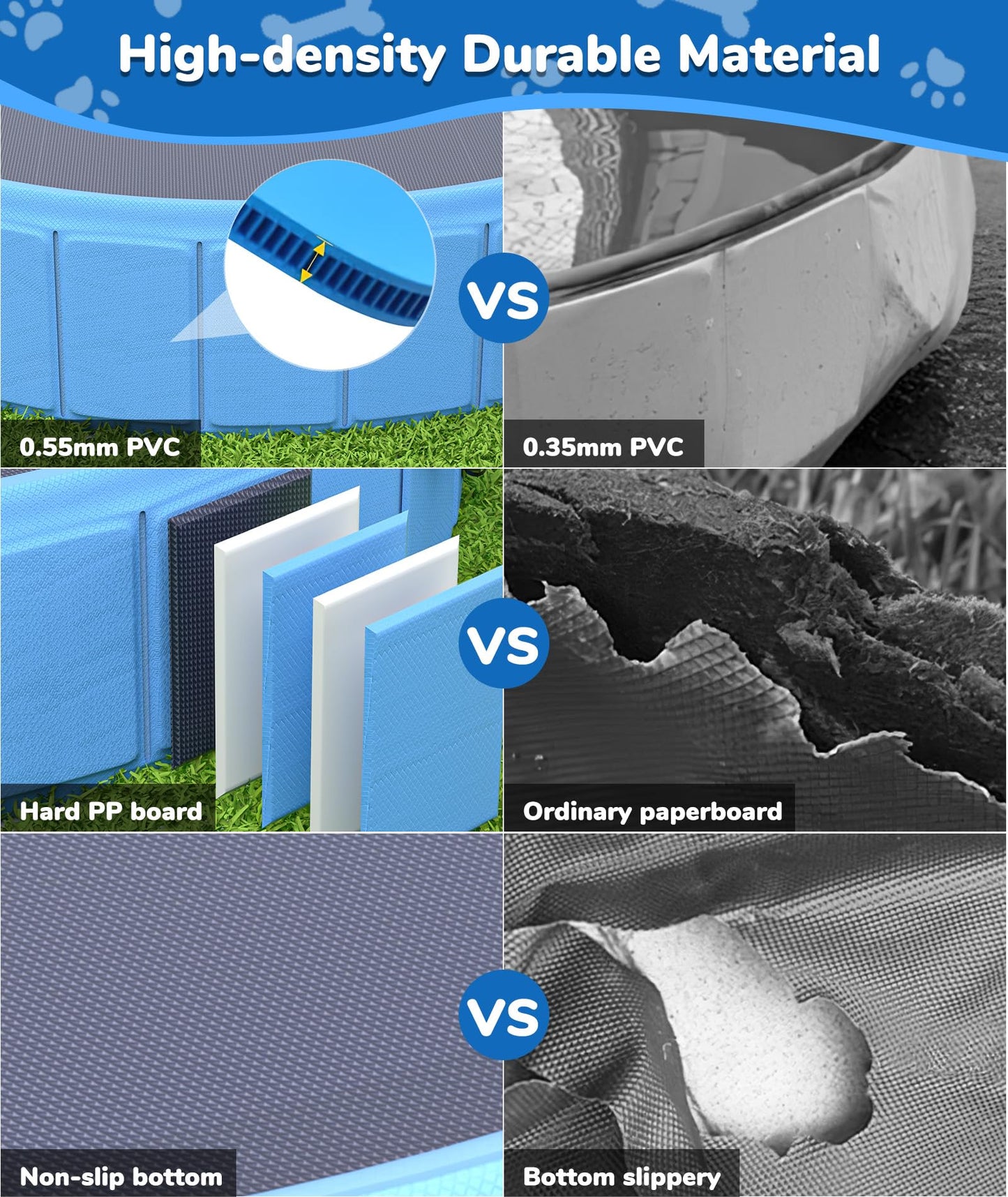 EPN Large Foldable Dog Pool – 0.55MM PVC 2-in-1 Portable Bathtub & Sprinkler for Dogs, Cats, Kids – Heavy Duty, Non-Slip, Summer Water Toy (79")