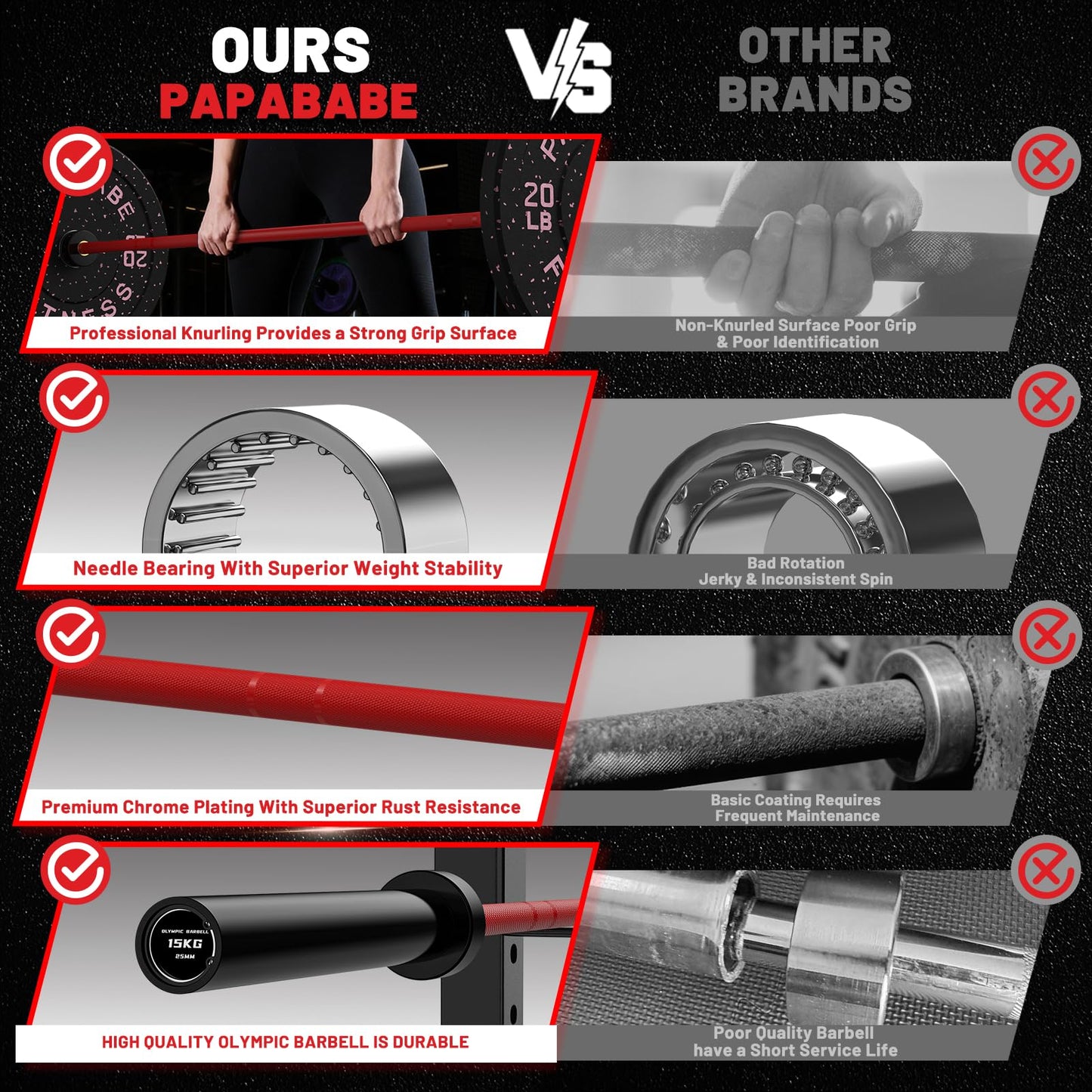 25mm 35lb Womens Olympic Barbell 6.5FT Olympic Barbell 2inch 1000lb Capacity Olympic Bar with Moderate Knurling For Squats Curls Deadlifts Weightlifting Red