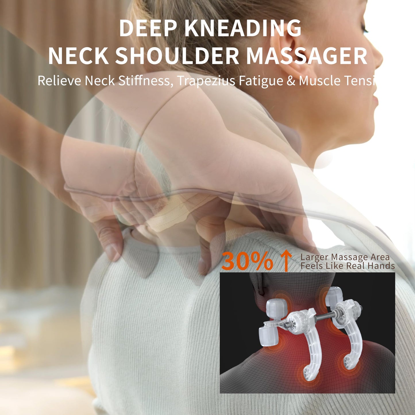 Breo N5 Mini Neck Massager with Heat, Electric Massager for Neck & Shoulder, Shiatsu Shoulder Massager