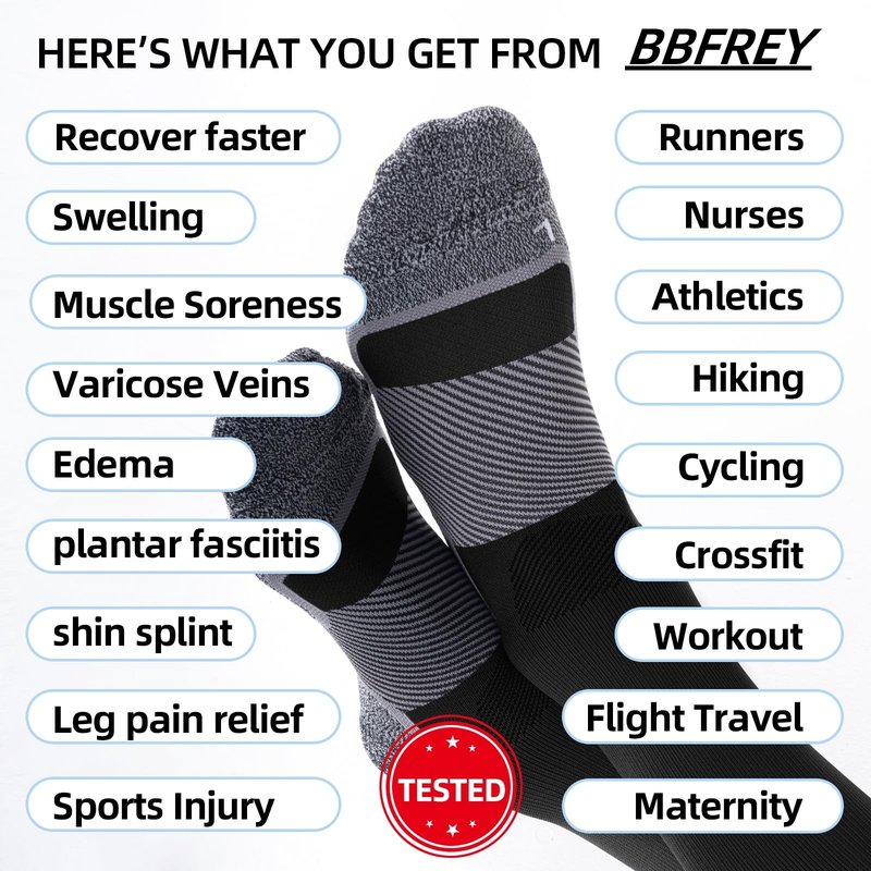 Medical Compression Socks 20-30 mmHg for Men Women (3 Pairs) - Best Support for All Day Wear, Pain Relief, Circulation