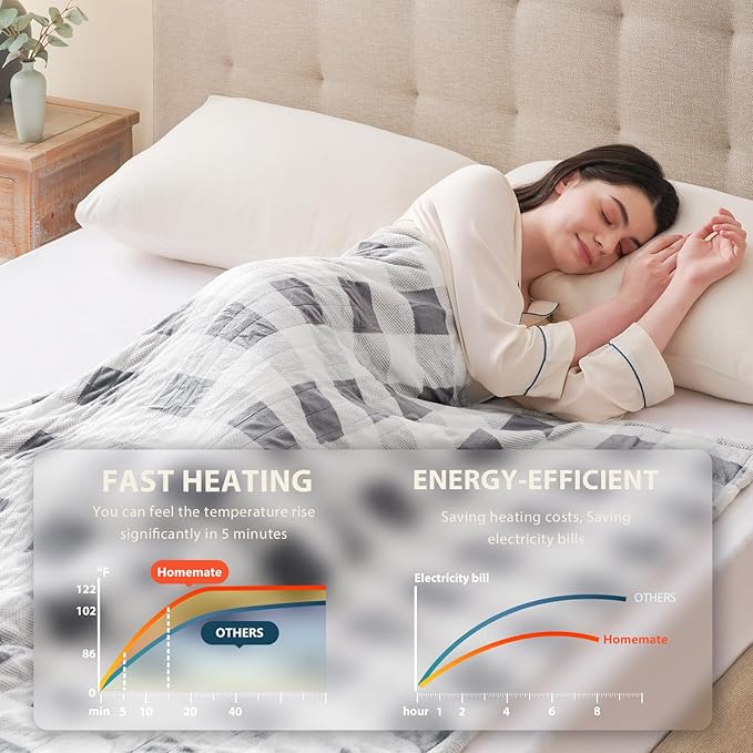 HomeMate Electric Blanket Heated Full Size - 72“x84“ Ultra Soft Cozy Flannel Heating Blanket with 10 Fast Heat Levels 8 Hours Auto Off Over-Heated Protection ETL Certification Keep Warm in Home Office