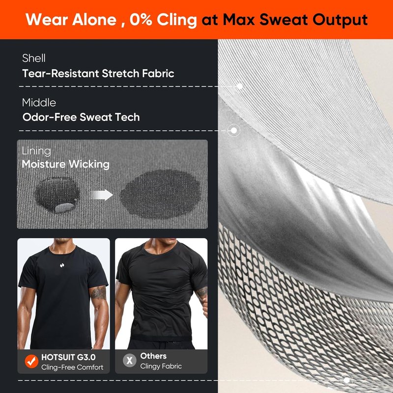 Sauna Shirt for Men - Weight Loss Heat Trapping Vest | Gym Workout Fat Burning Top