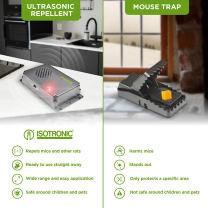 ISOTRONIC Mice Repeller, 2 pieces deterrent to protect you house, garden and car, scarer for mouse, rat, rodents