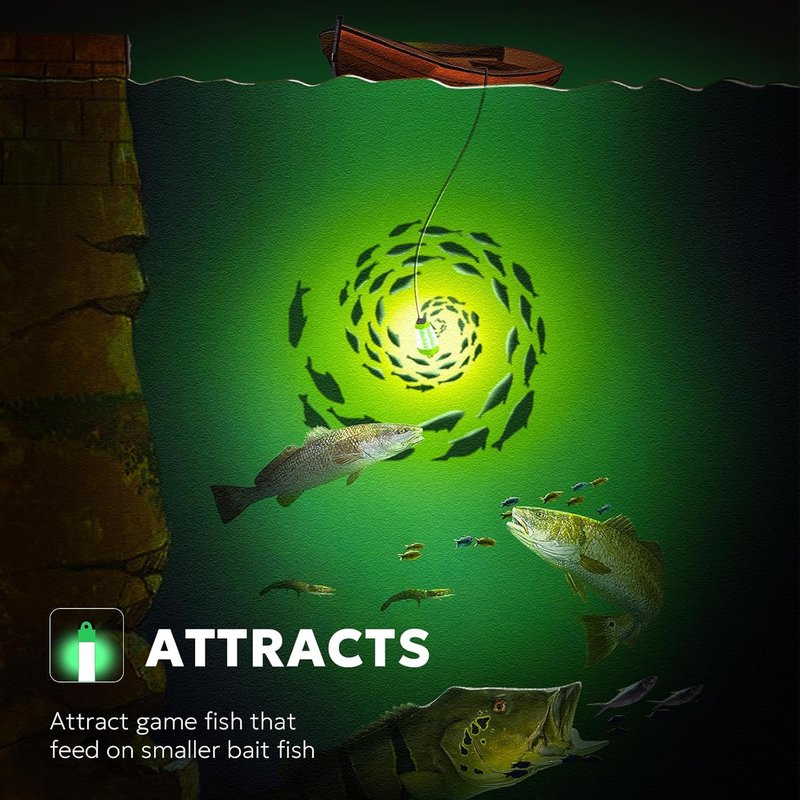 LED Underwater Fishing Light - Fish Attracting Submersible Light | IP68 Waterproof, 45W-200W Options