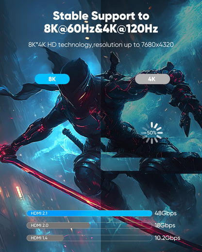 Highwings HDMI Cable 15 FT Long, 4K 8K 10K HDMI 2.1 Cord Ultra High Speed [in-Wall CL3 Rated, 8K@60Hz 4K@120Hz Video 48Gbps], Fit, Durable, Flexible, eARC, HDCP, Compatible for Ethernet SoundBar