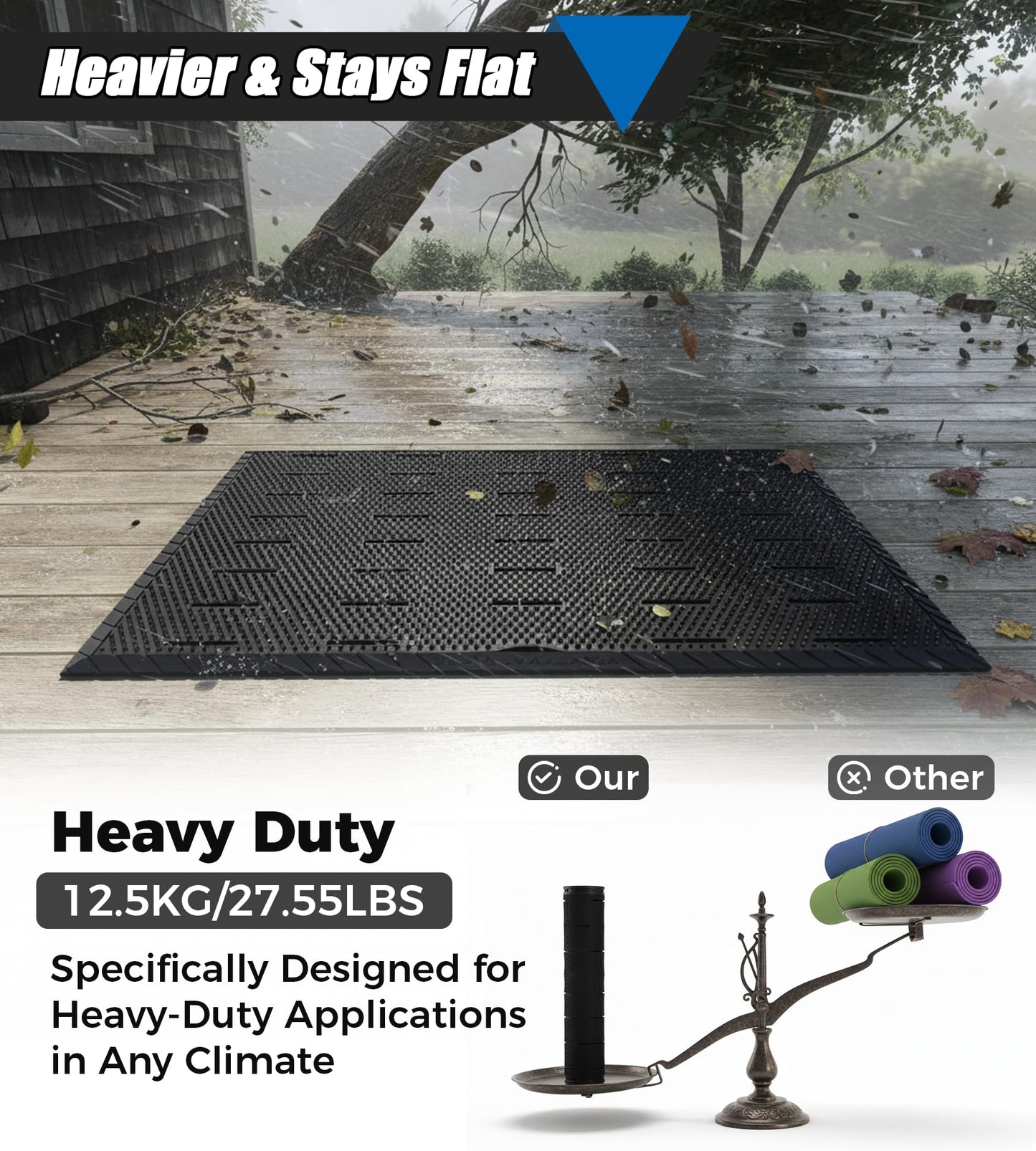 jxgzyy 47"x35" Outdoor Rubber Floor Mats, Non-Slip Commercial Restaurant Mat, Heavy Duty Kitchen Drainage Mats for Outside, Industral, Pool, Entrance, Bar, Wet Area,Oil Proof